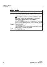 Preview for 86 page of Siemens SIMATIC OpenPCS 7 Function Manual