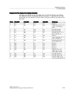 Preview for 209 page of Siemens SIMATIC PANEL PC 877 Operating Instructions Manual