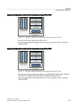 Preview for 207 page of Siemens SIMATIC PC 847B Operating Instructions Manual