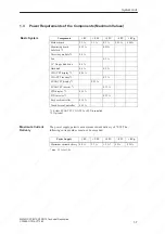 Preview for 12 page of Siemens SIMATIC PC BI10 Technical Description