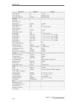 Preview for 54 page of Siemens SIMATIC PC RI25/45 Technical Description