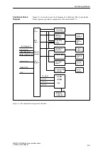 Preview for 89 page of Siemens SIMATIC PC RI25/45 Technical Description