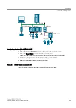 Предварительный просмотр 99 страницы Siemens SIMATIC PCS 7 Operating Manual