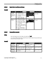 Preview for 111 page of Siemens SIMATIC PCS 7 Service Manual