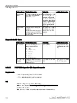 Preview for 132 page of Siemens SIMATIC PCS 7 Service Manual