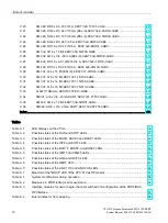 Предварительный просмотр 10 страницы Siemens SIMATIC PCS 7 System Manual