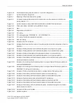 Предварительный просмотр 13 страницы Siemens SIMATIC PCS 7 System Manual