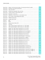 Предварительный просмотр 14 страницы Siemens SIMATIC PCS 7 System Manual