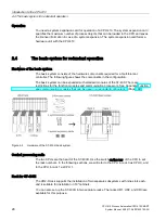 Предварительный просмотр 28 страницы Siemens SIMATIC PCS 7 System Manual