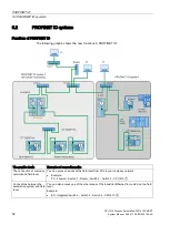 Предварительный просмотр 52 страницы Siemens SIMATIC PCS 7 System Manual