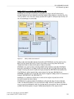 Предварительный просмотр 59 страницы Siemens SIMATIC PCS 7 System Manual