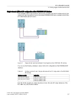 Предварительный просмотр 67 страницы Siemens SIMATIC PCS 7 System Manual