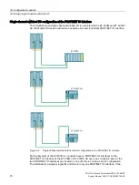 Предварительный просмотр 70 страницы Siemens SIMATIC PCS 7 System Manual