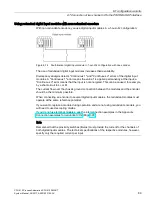 Предварительный просмотр 89 страницы Siemens SIMATIC PCS 7 System Manual