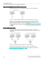 Предварительный просмотр 90 страницы Siemens SIMATIC PCS 7 System Manual