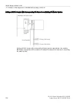 Предварительный просмотр 192 страницы Siemens SIMATIC PCS 7 System Manual