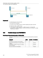 Предварительный просмотр 202 страницы Siemens SIMATIC PCS 7 System Manual