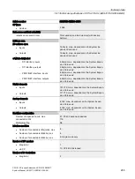 Предварительный просмотр 255 страницы Siemens SIMATIC PCS 7 System Manual