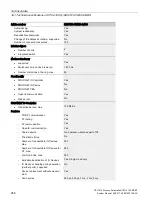 Предварительный просмотр 258 страницы Siemens SIMATIC PCS 7 System Manual