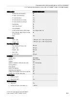 Предварительный просмотр 289 страницы Siemens SIMATIC PCS 7 System Manual