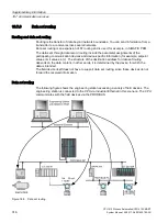 Предварительный просмотр 316 страницы Siemens SIMATIC PCS 7 System Manual