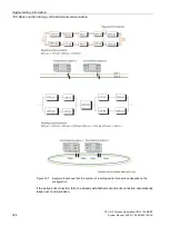 Предварительный просмотр 324 страницы Siemens SIMATIC PCS 7 System Manual