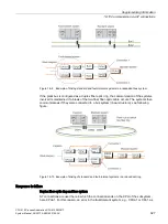 Предварительный просмотр 327 страницы Siemens SIMATIC PCS 7 System Manual