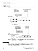 Предварительный просмотр 330 страницы Siemens SIMATIC PCS 7 System Manual