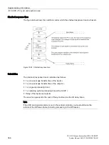 Предварительный просмотр 366 страницы Siemens SIMATIC PCS 7 System Manual