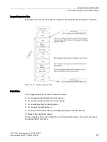 Предварительный просмотр 367 страницы Siemens SIMATIC PCS 7 System Manual