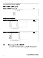 Предварительный просмотр 384 страницы Siemens SIMATIC PCS 7 System Manual