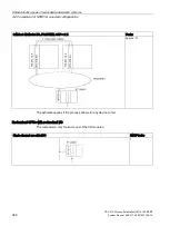 Предварительный просмотр 386 страницы Siemens SIMATIC PCS 7 System Manual