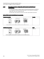 Предварительный просмотр 388 страницы Siemens SIMATIC PCS 7 System Manual