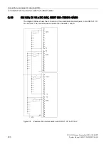 Предварительный просмотр 400 страницы Siemens SIMATIC PCS 7 System Manual