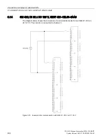 Предварительный просмотр 404 страницы Siemens SIMATIC PCS 7 System Manual