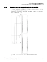 Предварительный просмотр 409 страницы Siemens SIMATIC PCS 7 System Manual