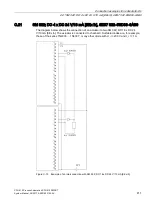 Предварительный просмотр 411 страницы Siemens SIMATIC PCS 7 System Manual