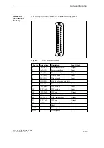 Preview for 101 page of Siemens SIMATIC PG 720 P Manual