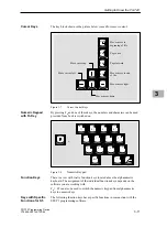 Предварительный просмотр 25 страницы Siemens SIMATIC PG 720 Manual