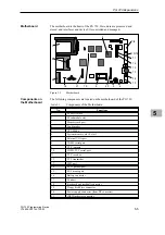 Предварительный просмотр 61 страницы Siemens SIMATIC PG 720 Manual