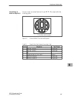 Предварительный просмотр 87 страницы Siemens SIMATIC PG 720 Manual