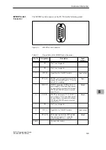 Предварительный просмотр 89 страницы Siemens SIMATIC PG 720 Manual