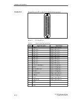 Предварительный просмотр 90 страницы Siemens SIMATIC PG 720 Manual