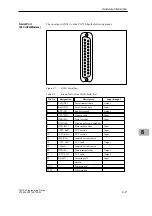 Предварительный просмотр 91 страницы Siemens SIMATIC PG 720 Manual