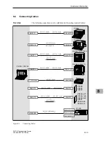 Предварительный просмотр 93 страницы Siemens SIMATIC PG 720 Manual