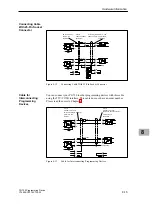 Предварительный просмотр 95 страницы Siemens SIMATIC PG 720 Manual