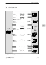 Предварительный просмотр 95 страницы Siemens SIMATIC PG 760 Manual