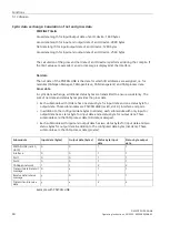 Preview for 41 page of Siemens SIMATIC PN/CAN LINK Operating Instructions Manual