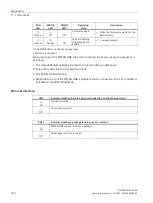 Preview for 141 page of Siemens SIMATIC PN/CAN LINK Operating Instructions Manual