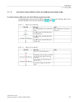 Preview for 142 page of Siemens SIMATIC PN/CAN LINK Operating Instructions Manual